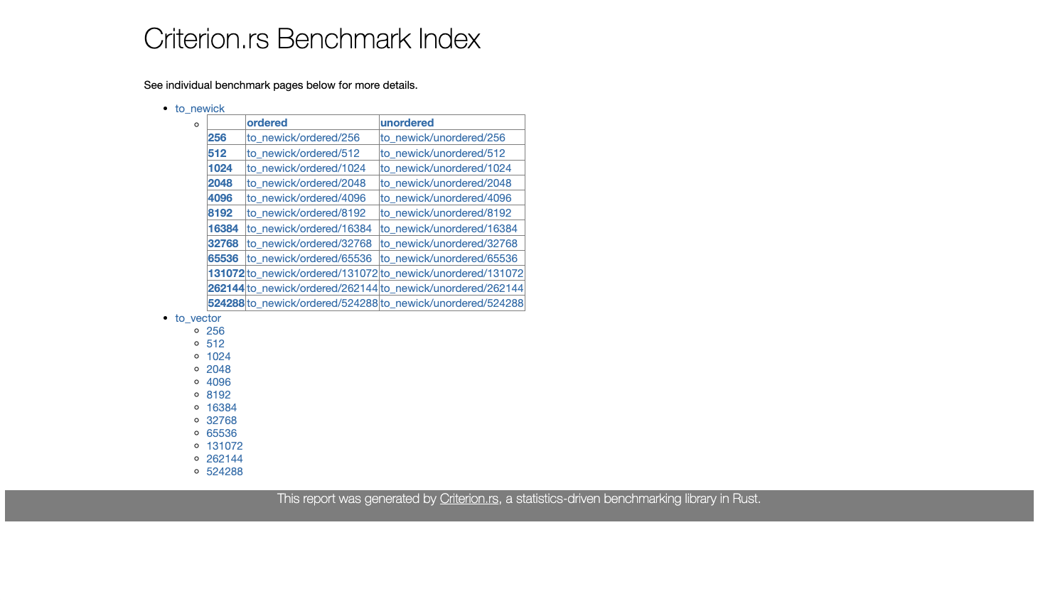 Criterion benchmarks report